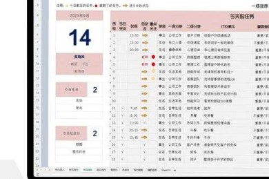 论文发表后，你的学术旅程才刚刚开始：一份被忽视的待办清单