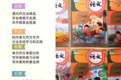 拒绝选题焦虑：三步写出让导师眼前一亮的家乡旅游论文题目