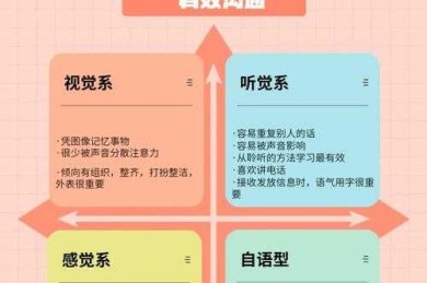 两代人如何相处的议论文：从代际差异到有效沟通的学术研究路径