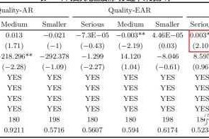 从零到一：香港疫情论文怎么写，让你的研究不再“纸上谈兵”