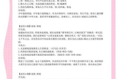 议论文标题的艺术：让修饰词为你的观点装上翅膀