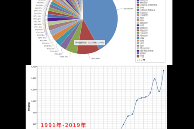 从读者角度反推：让督导论文摘要成为你的学术敲门砖