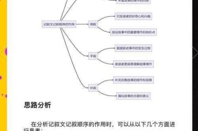 论文页脚如何插：学术写作中的细节优化与策略分析