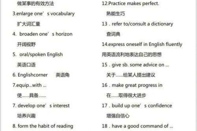 英语论文什么题目：从选题困境到研究突破的完整指南