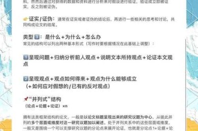突破学术写作瓶颈：ipad怎么用word写论文的终极解决方案