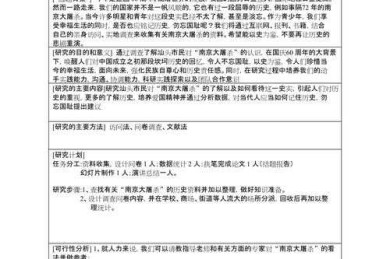 论文开题报告怎么写日记