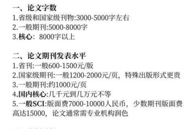 学术达人的省钱策略：零花费发表你的研究论文