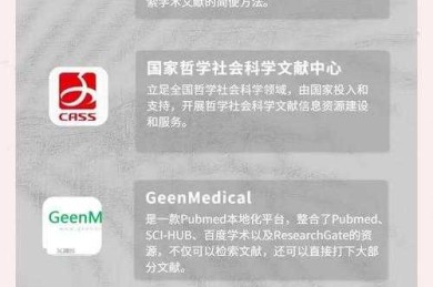 别踩坑！新手必看的“发表论文有什么网站”完全生存手册