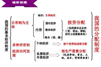 线上答辩抽签机制：从公平性到技术实现的深度解析