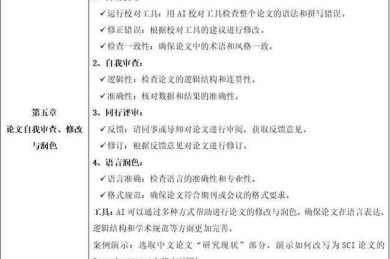 从实验室到社交网络：学术人必备的论文内容发布指南