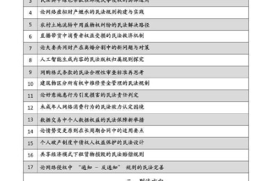 从开题到答辩：法学类毕业论文怎么写才能让导师眼前一亮？