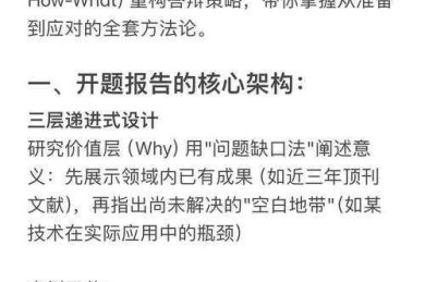 论文答辩求生指南：全球12个学术平台实操测评