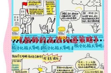 从菜鸟到高手：五个让学术论文脱胎换骨的核心策略