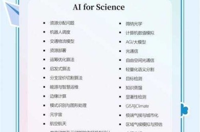 学术写作的视觉密码：如何让论文关键信息自动跳进审稿人眼里