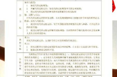 物理教育论文不会动手？这有7步通关指南