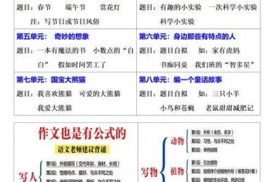 别再犯愁！ZONG三声是怎么写论文步骤的终极揭秘指南