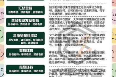 揭开学界秘密：如何评价论文的好坏——让你从此告别学术迷雾的关键指南