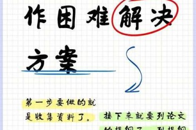 还在为论文发愁？论文叫什么写才是你的通关秘籍