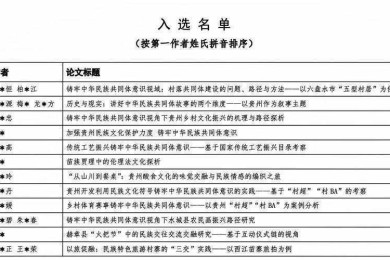 论文负债规模怎么写数据？这份学术挖宝指南请收好