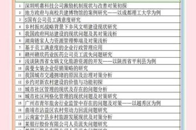 别让选题成为你的噩梦：毕业论文怎么选才能事半功倍？