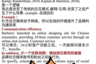 别让表达拖后腿！修改论文英语怎么说的实用技巧与学术规范