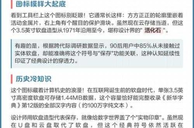 别在资料堆里找U盘了！论文的软盘是什么？这个失传的学术记忆正在被数字时代遗忘