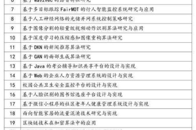 从选题到发表：大数据论文要求怎么写才能让审稿人眼前一亮？