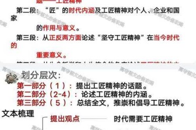 复现论文的“工匠精神”：从读者到研究者的必经之路