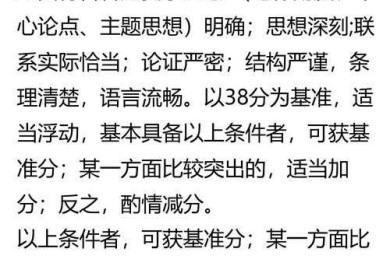 申论目录设计的科学密码：基于评分标准的结构优化策略