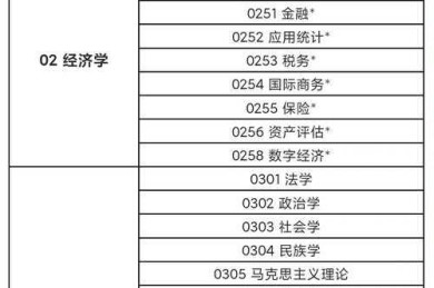 90%研究生踩过的坑：页脚设置里的学术规范大揭秘！