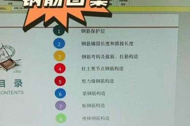 别再东拼西凑！手把手教你构建学术论文的“钢筋骨架”——指标体系