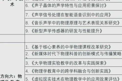 揭秘！高中物理论文怎么选题的必胜攻略