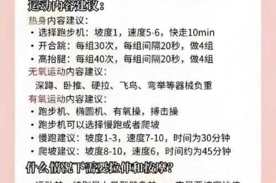 健身科研党必看：如何锻炼身体论文才能既科学又实用？