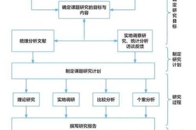从实证研究到哲学思辨：探索生命意义感的多元建构路径