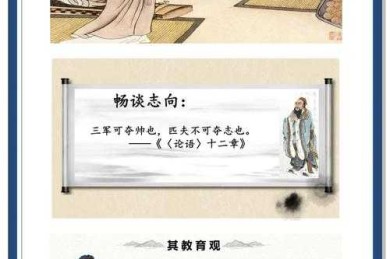 还在为论文发愁？这篇干货告诉你“颜渊论语怎么写论文网站”如何帮你突破写作瓶颈