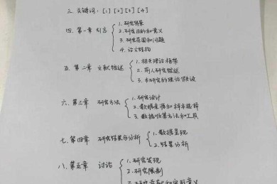 论文的大纲是什么？解锁学术写作的核心框架