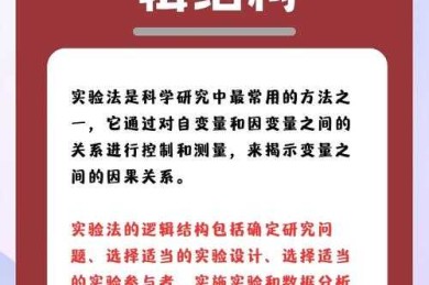 揭秘论文抄袭检测：从算法原理到实战技巧
