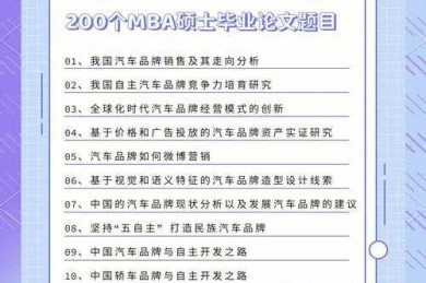 避开这3个坑，你的MBA论文怎么选题才能一击即中？