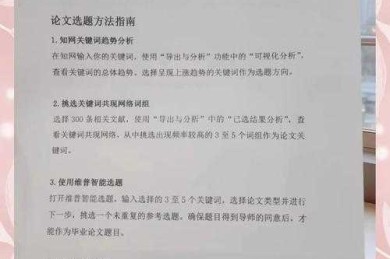 准备投稿？这个坑必须避开：论文引言需要写什么