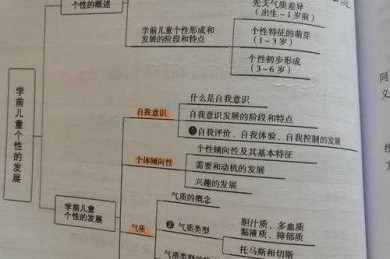 勤奋的底层逻辑：从进化心理学到现代社会的多维解析