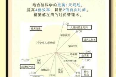 本科毕业论文什么时候？揭开时间管理的智慧密码