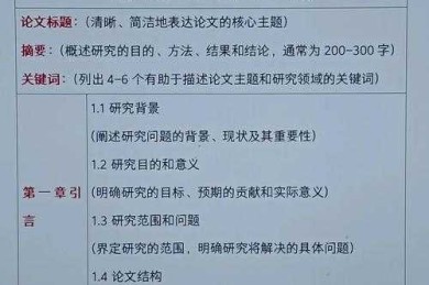 还在为论文框架发愁？这篇《如何树立法律权威论文》结构指南就是你的救星！