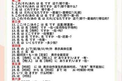 从零到精通：日语论文怎么改成学术精品的完整指南
