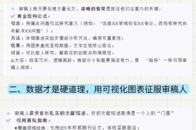 从审稿人视角看：什么是高水平论文？这7个特征缺一不可