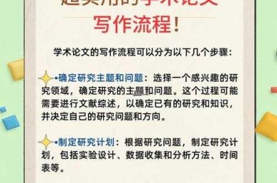 揭秘学术写作的核心：什么是研究论文