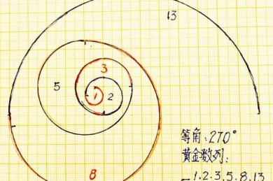 从零到一：测绘论文引言的黄金结构拆解