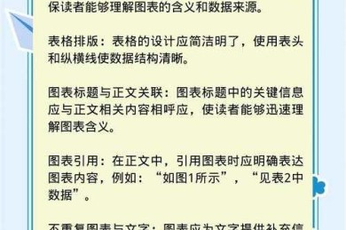 从学术规范到视觉呈现：论文表格截图的最佳实践与战术思考
