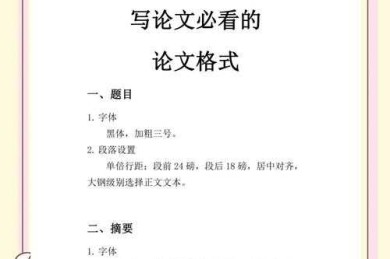 揭秘学术规范：论文引言用什么字体？90%的学者都忽略的排版细节