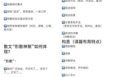 突破写作瓶颈！写好议论文应看什么书？超全阅读地图解密