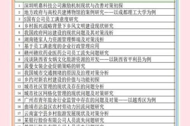 别再瞎琢磨了！行政管理学论文怎么写：实战写作指南，帮你轻松搞定